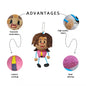 DIXIN--OEM ODM Promotional Cute Mini Cotton Plush Toys Kawaii Mascot Pendant Soft Toys Professional Custom Plush Keychains